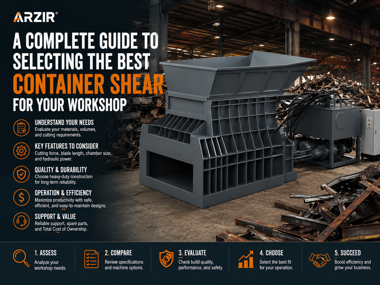 a complete guide to selecting the best container shear for your workshop