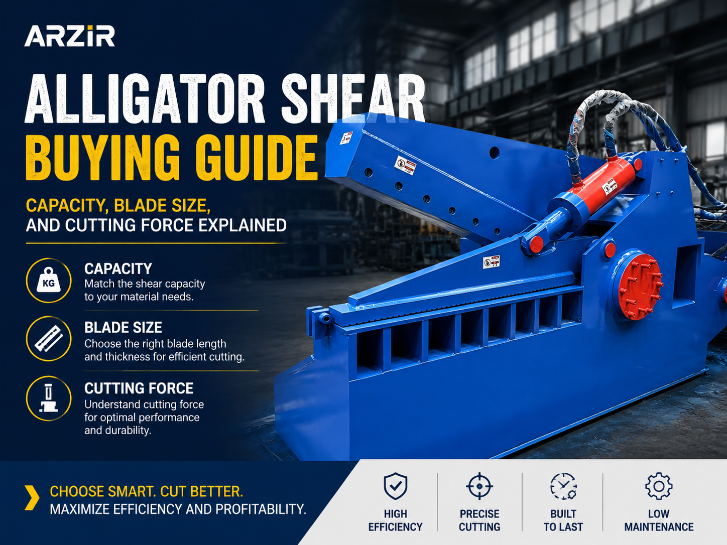 alligator shear buying guide capacity blade size and cutting force
