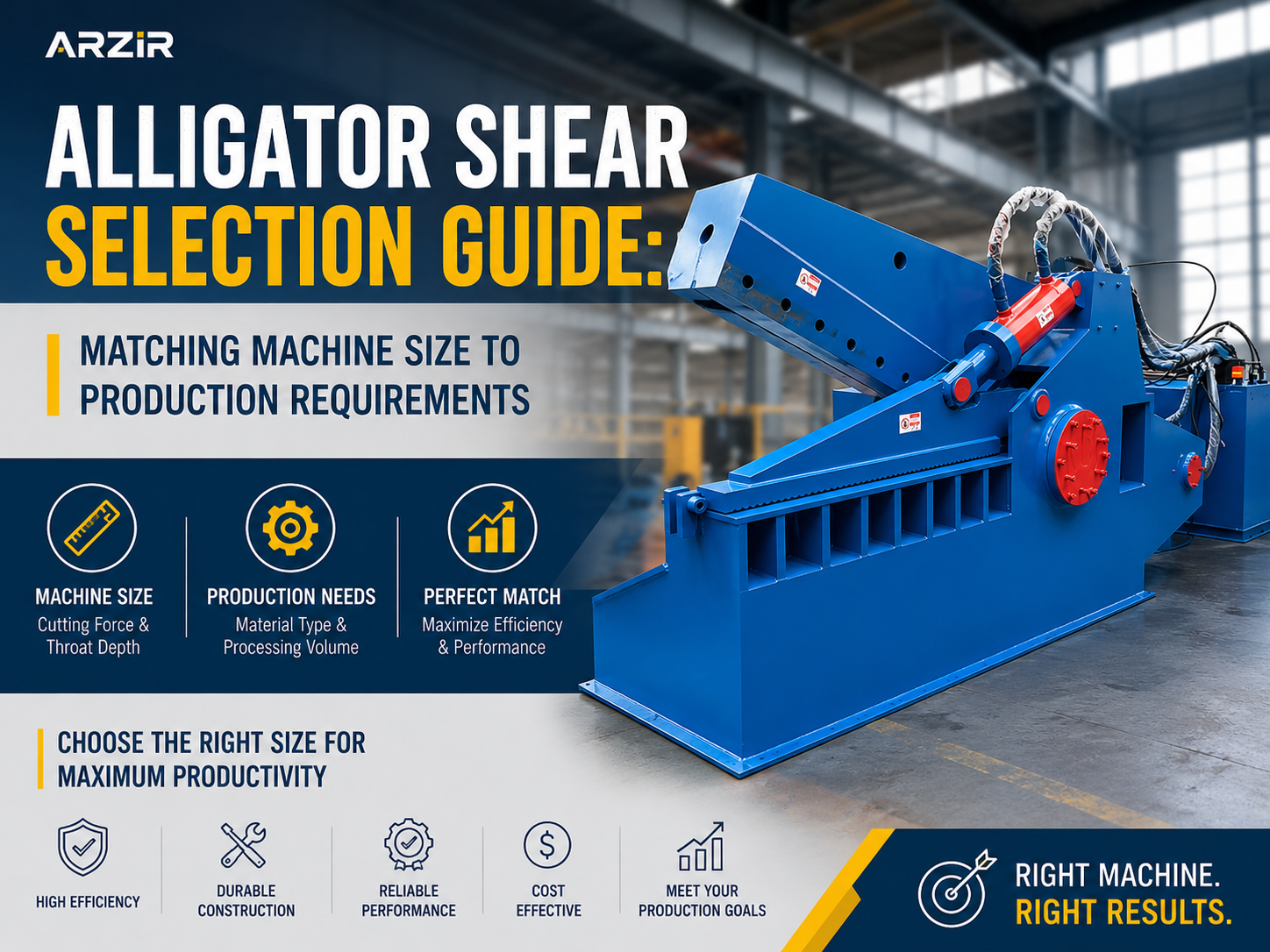 alligator shear selection guide matching machine size to production requirements