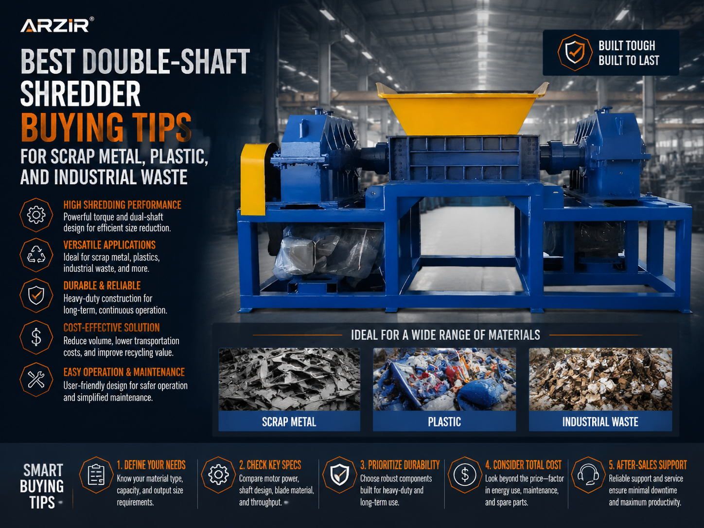 best double shaft shredder buying tips for scrap metal plastic and industrial waste