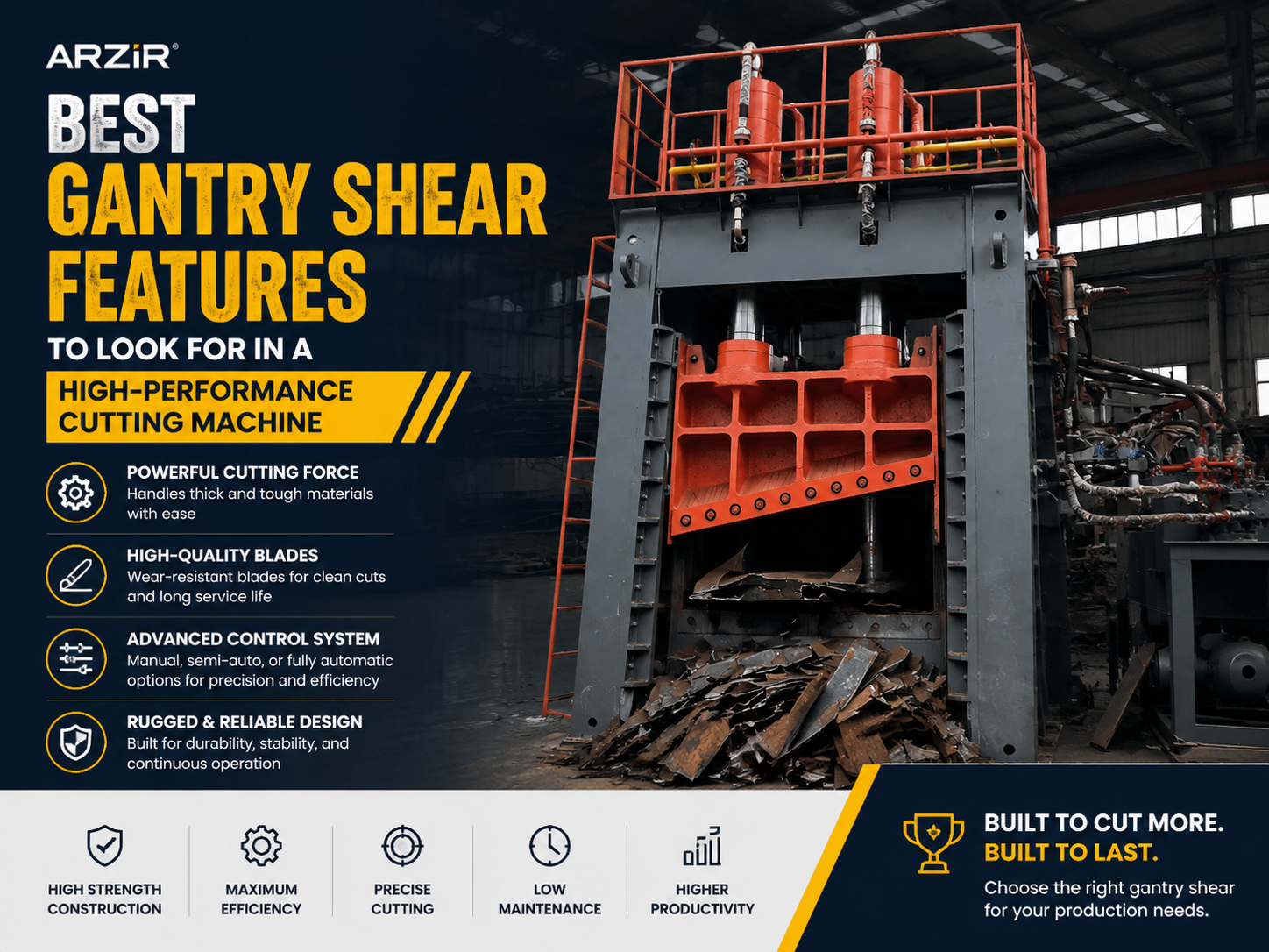 best gantry shear features to look for in a high performance cutting machine