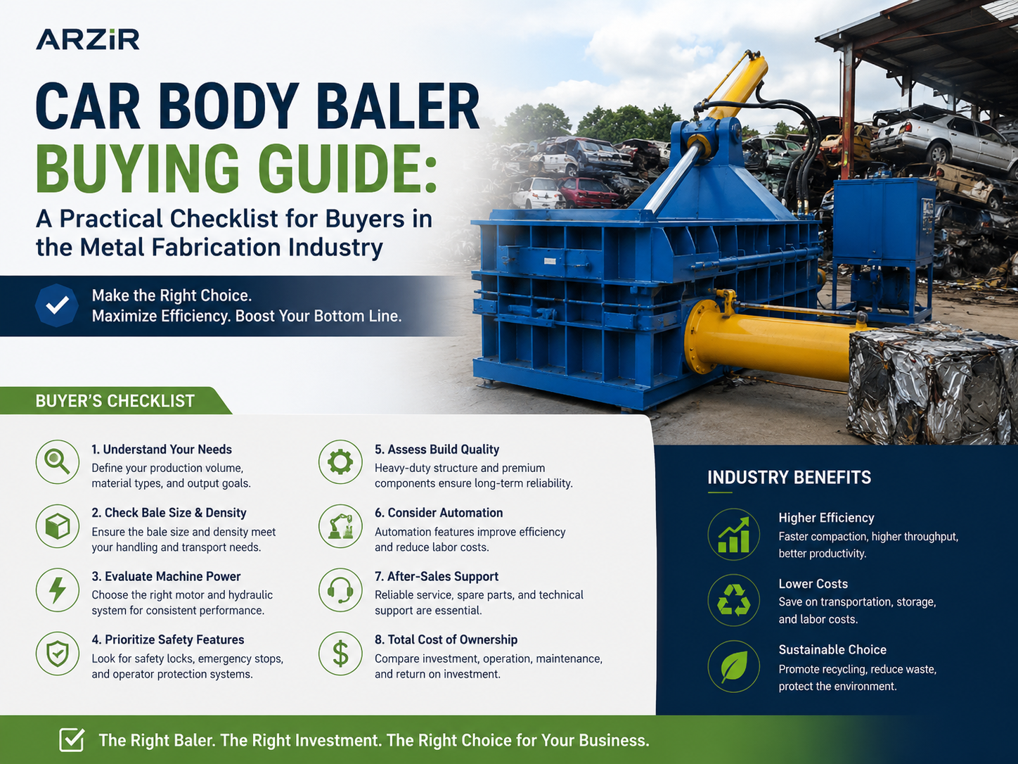 car body baler buying a practical checklist for buyers in the metal fabrication industry