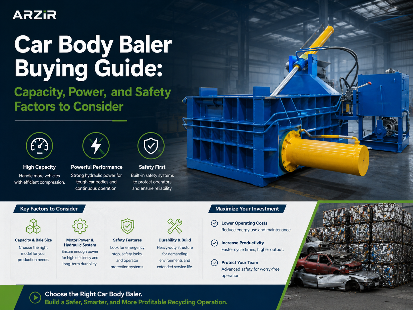 car body baler buying guide capacity power and safety factors to consider