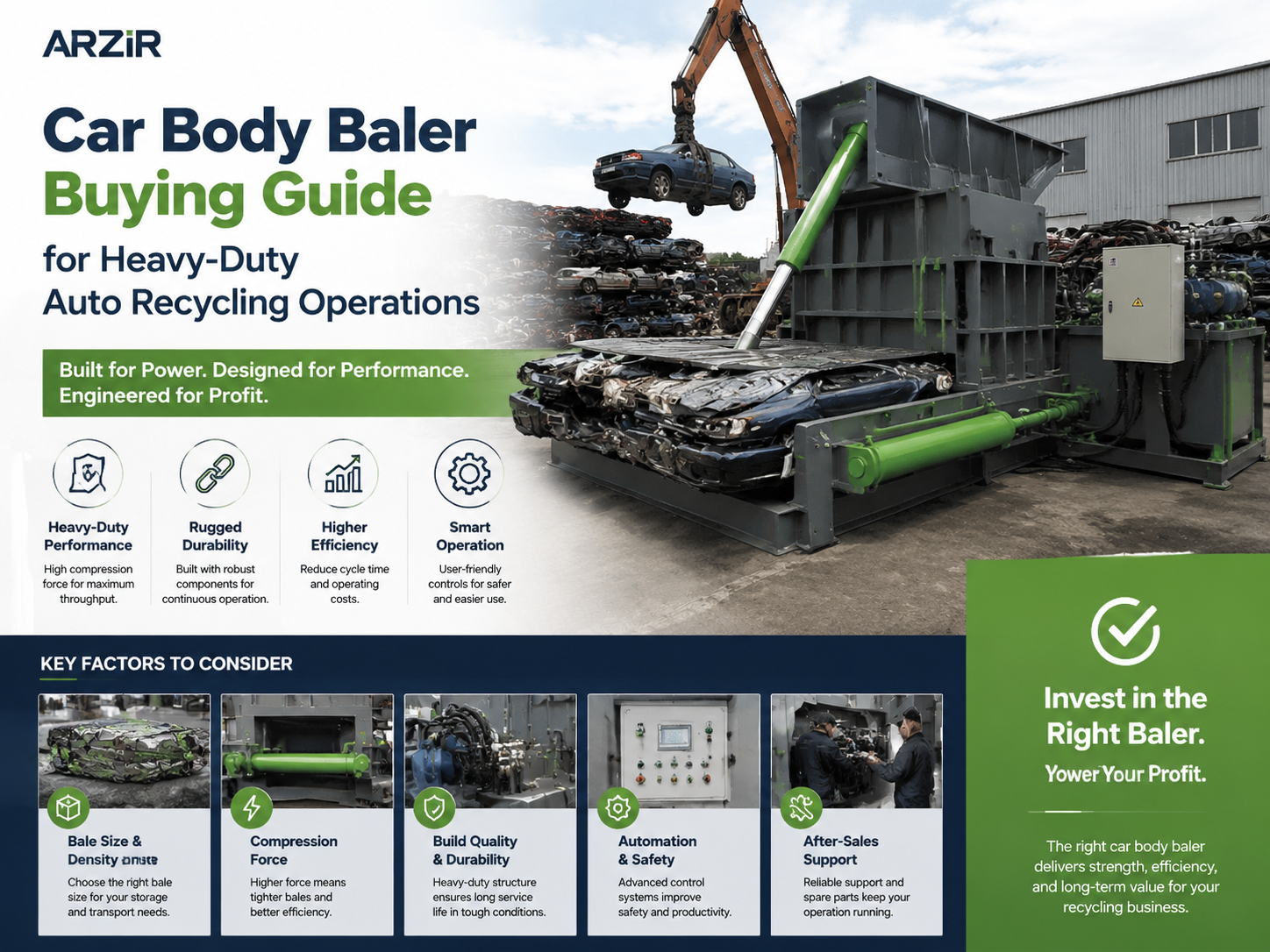 car body baler buying guide for heavy duty auto recycling operations