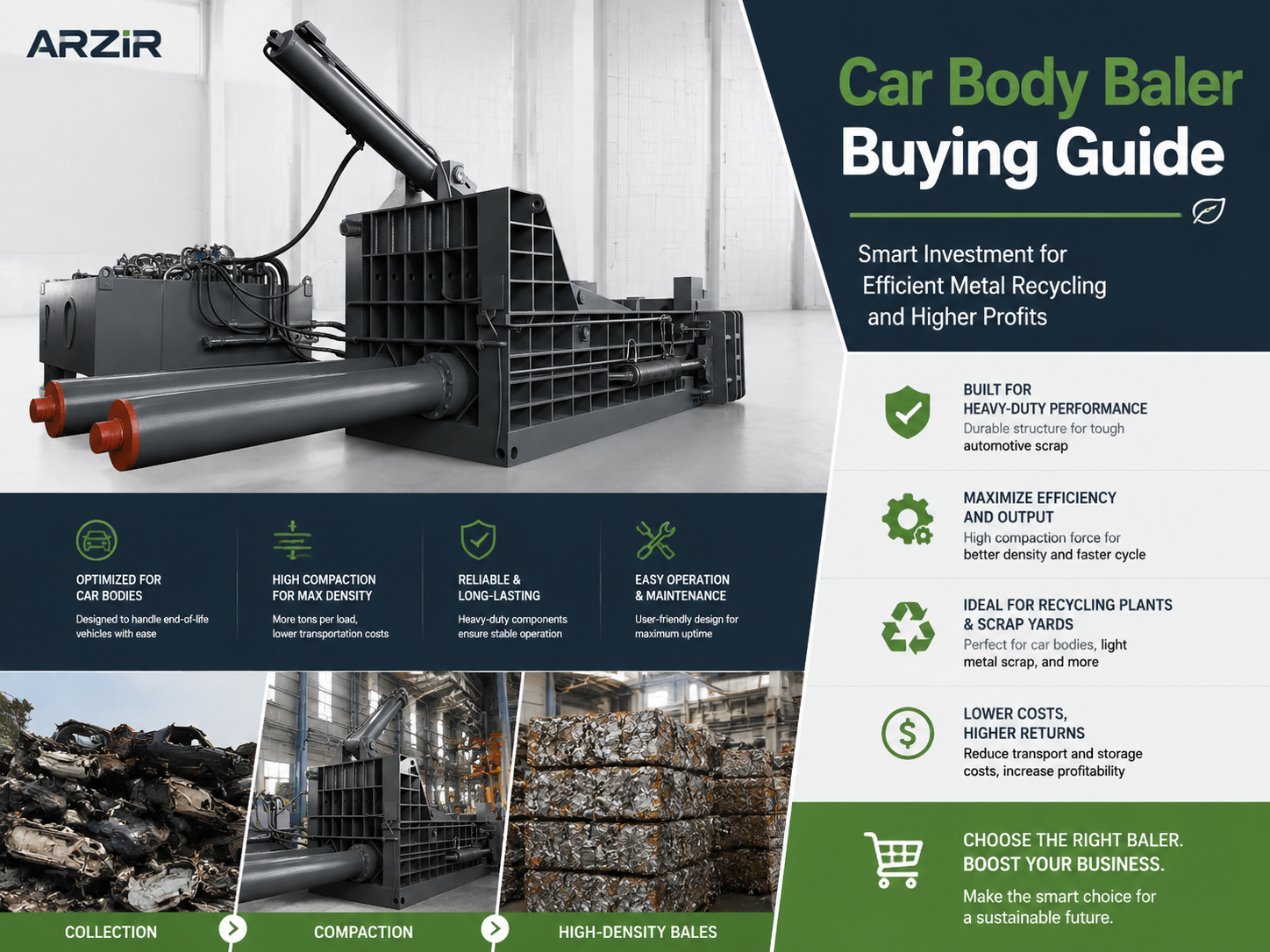 car body baler buying guide for metal recycling plants and scrap yards 1