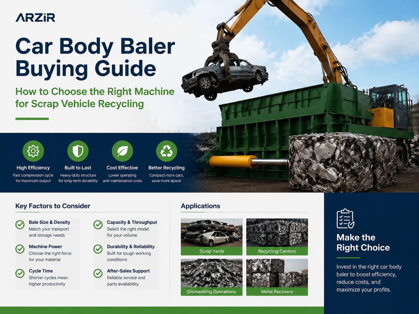 car body baler buying guide how to choose the right machine for scrap vehicle recycling