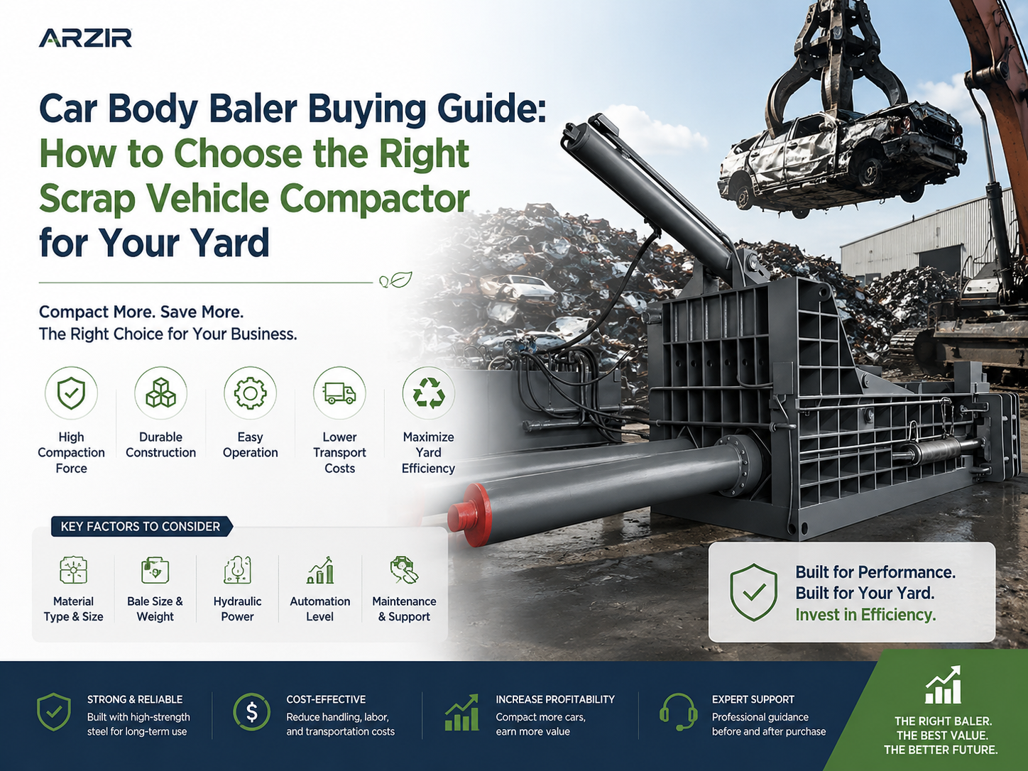 car body baler buying guide how to choose the right scrap vehicle compactor for your yard