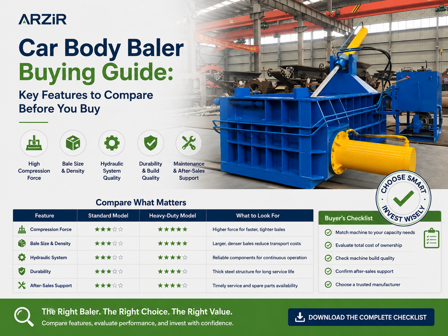 car body baler buying guide key features to compare before you buy