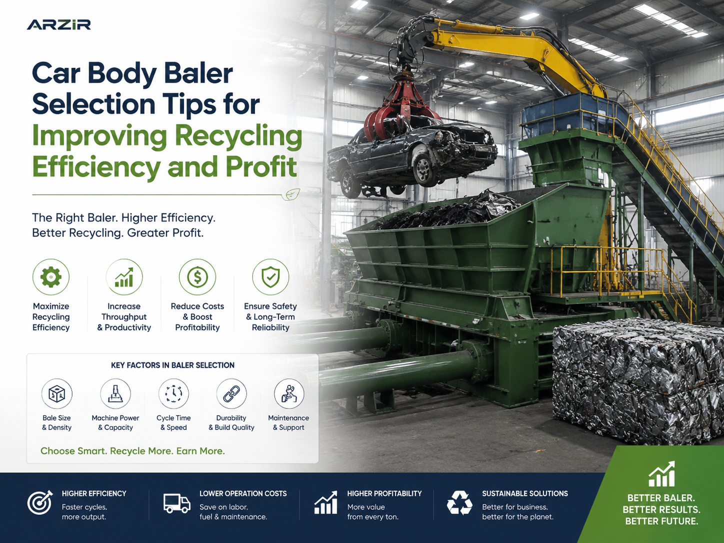 car body baler selection tips for improving recycling efficiency and profit
