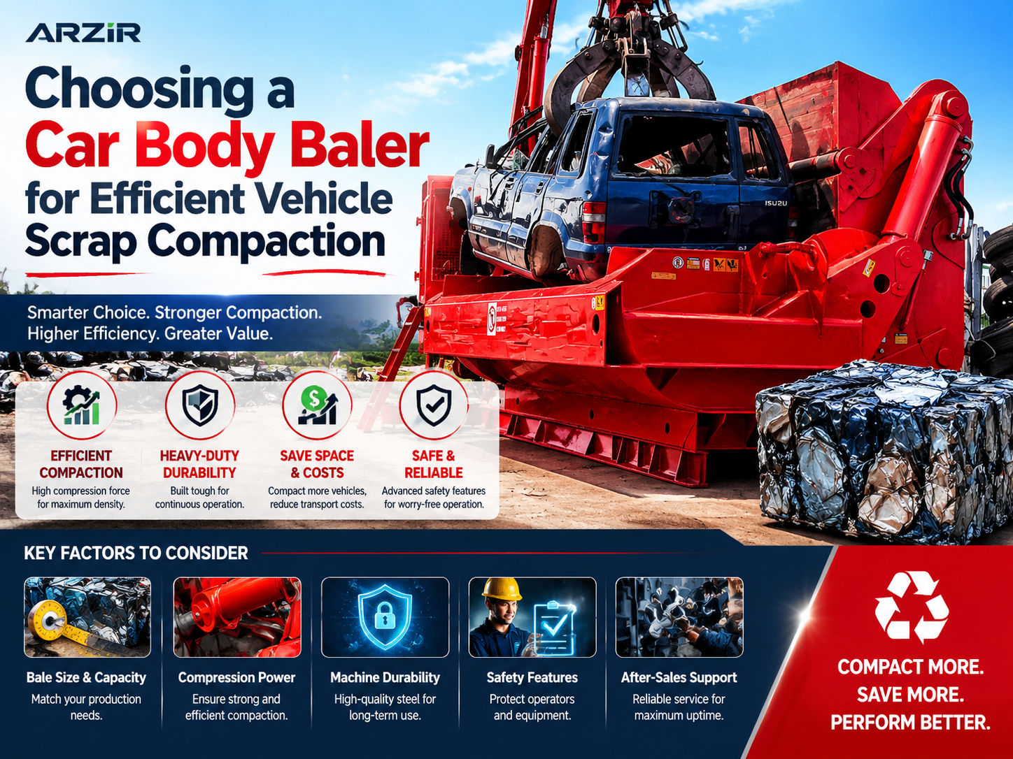 choosing a car body baler efficient vehicle scrap compaction the ultimate industrial guide