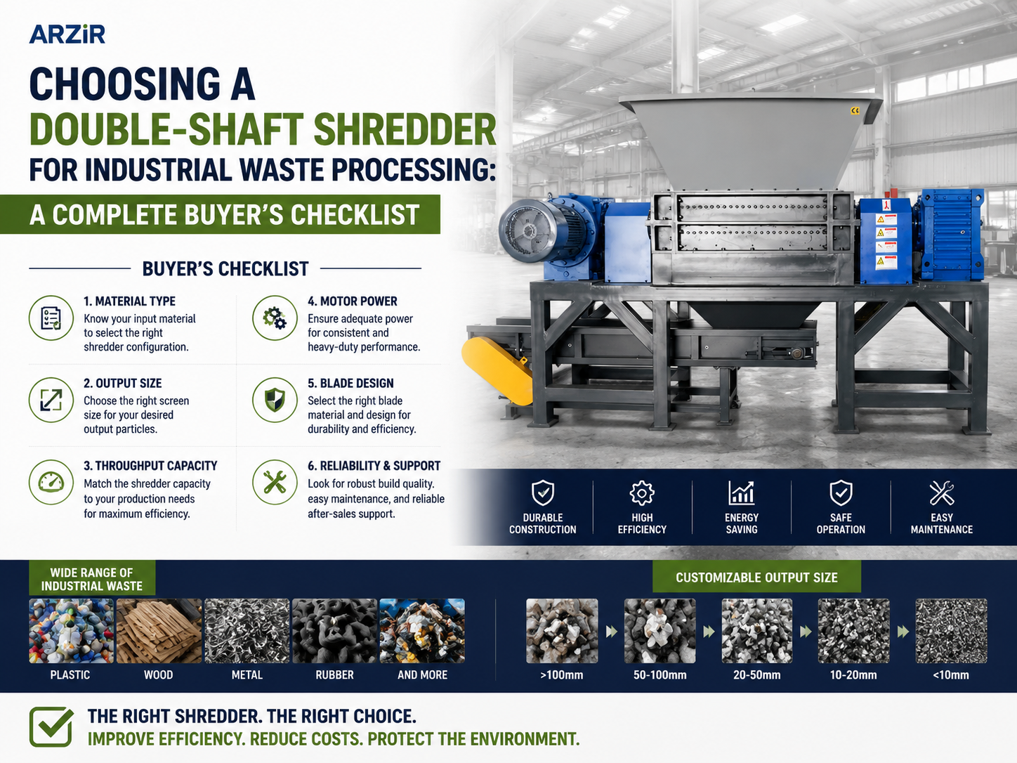 choosing a double shaft shredder for industrial waste processing a complete buyer s checkl
