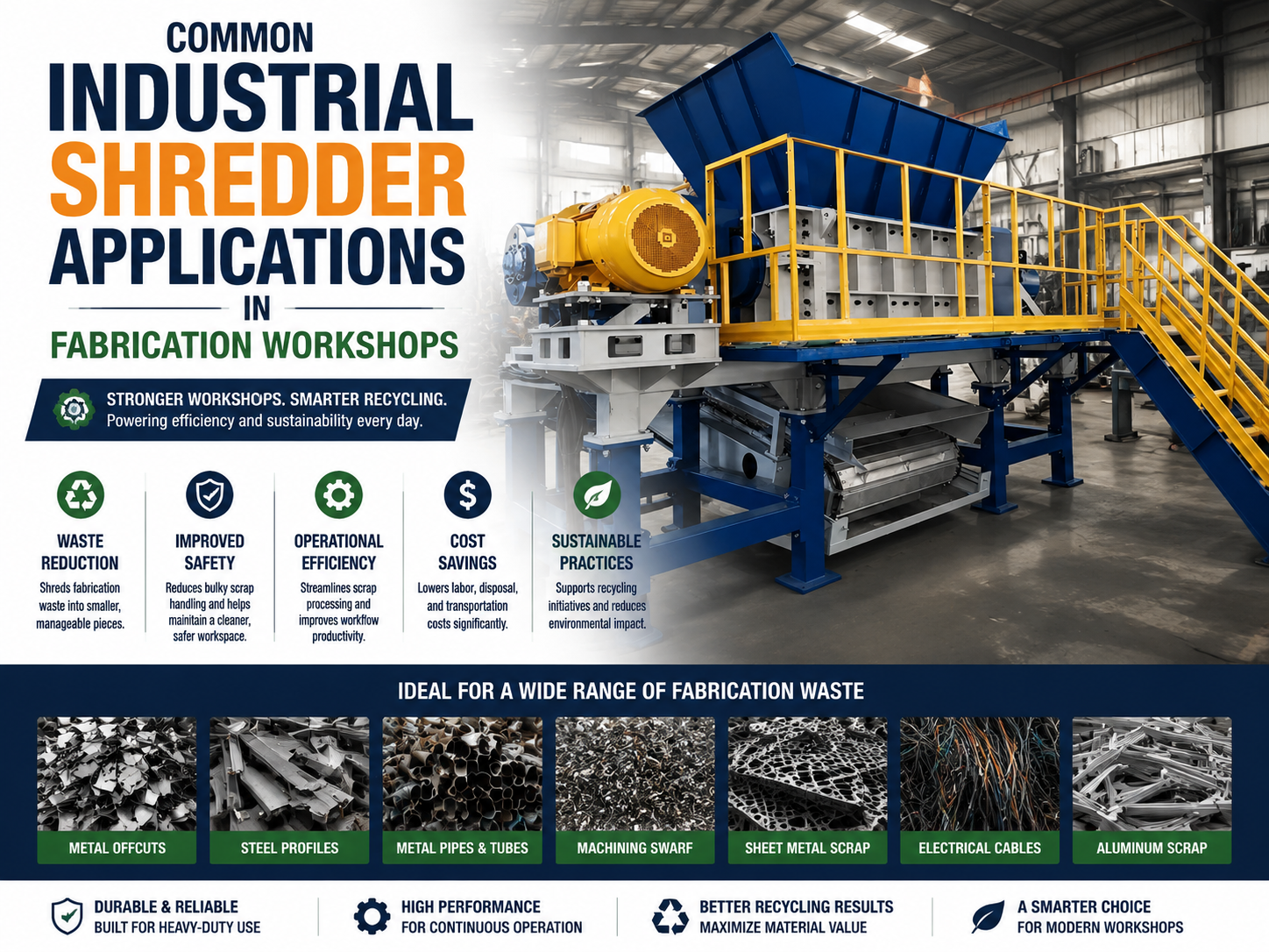 common industrial shredder applications in fabrication workshops a comprehensive guide