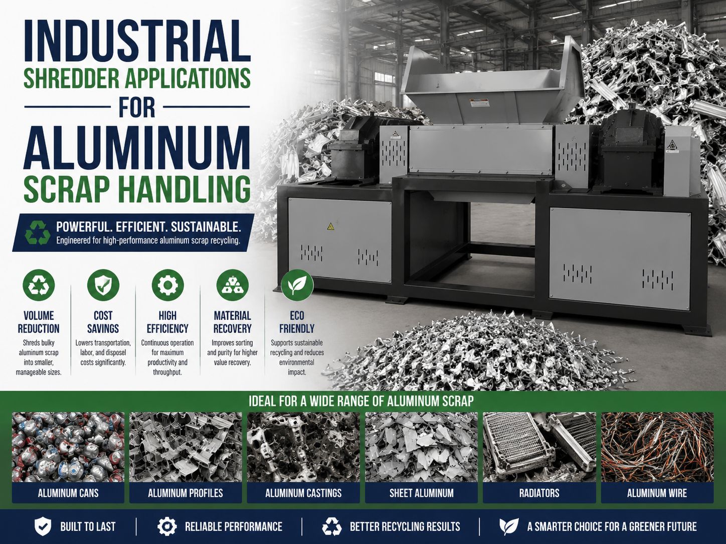 comprehensive guide to industrial shredder applications for aluminum scrap handling