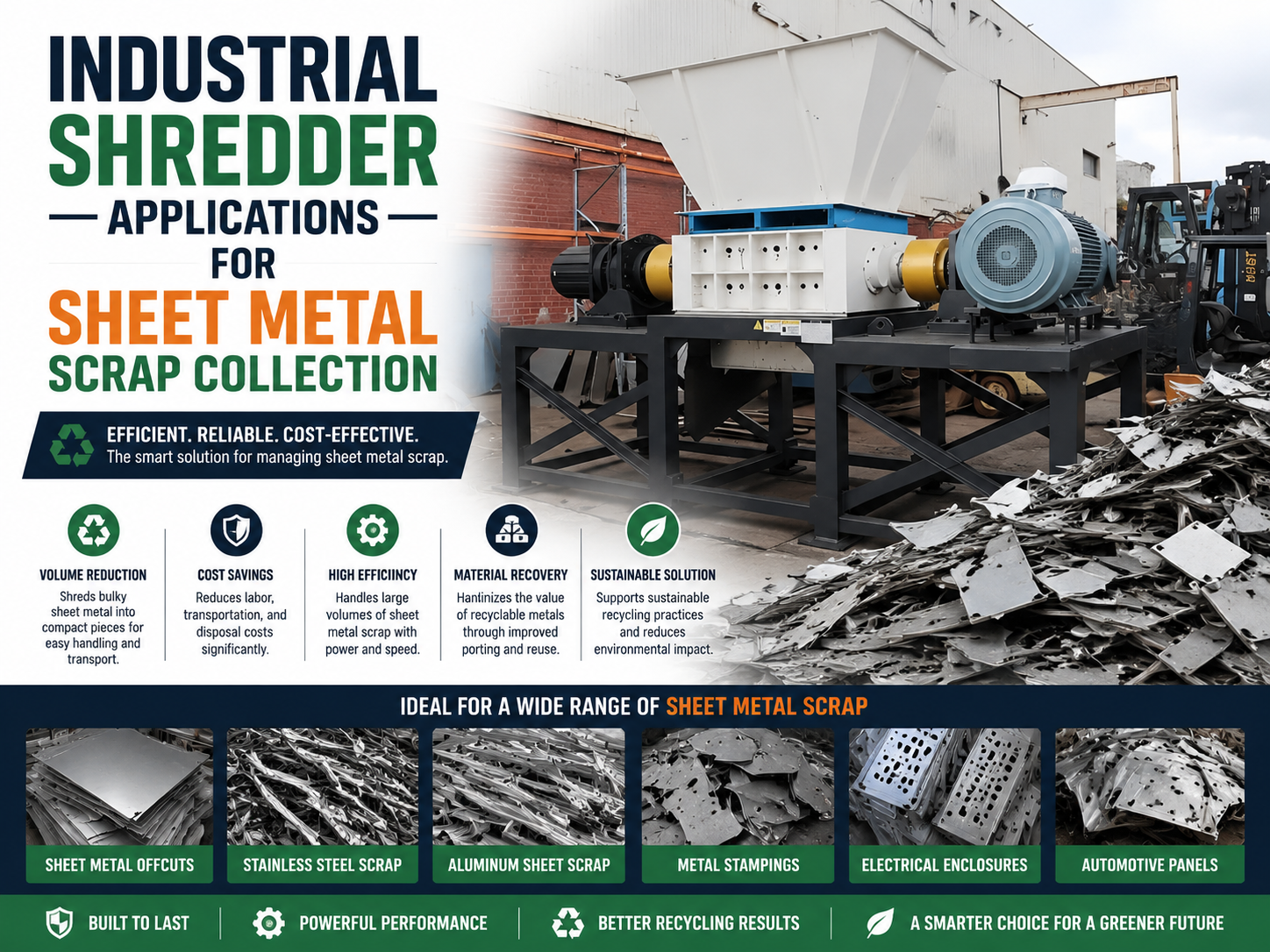 comprehensive guide to industrial shredder applications for sheet metal scrap collection