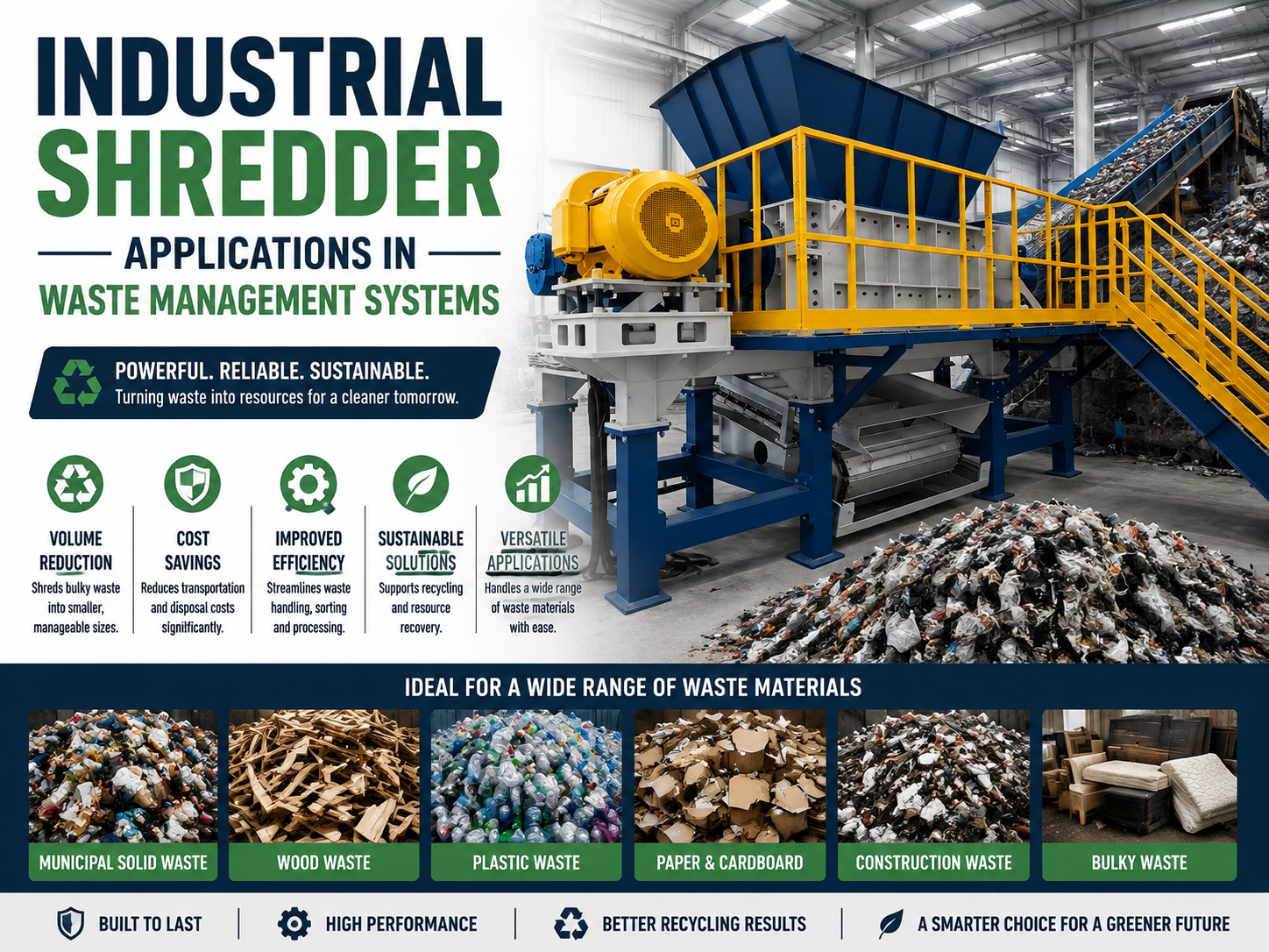 comprehensive guide to industrial shredder applications in waste management systems