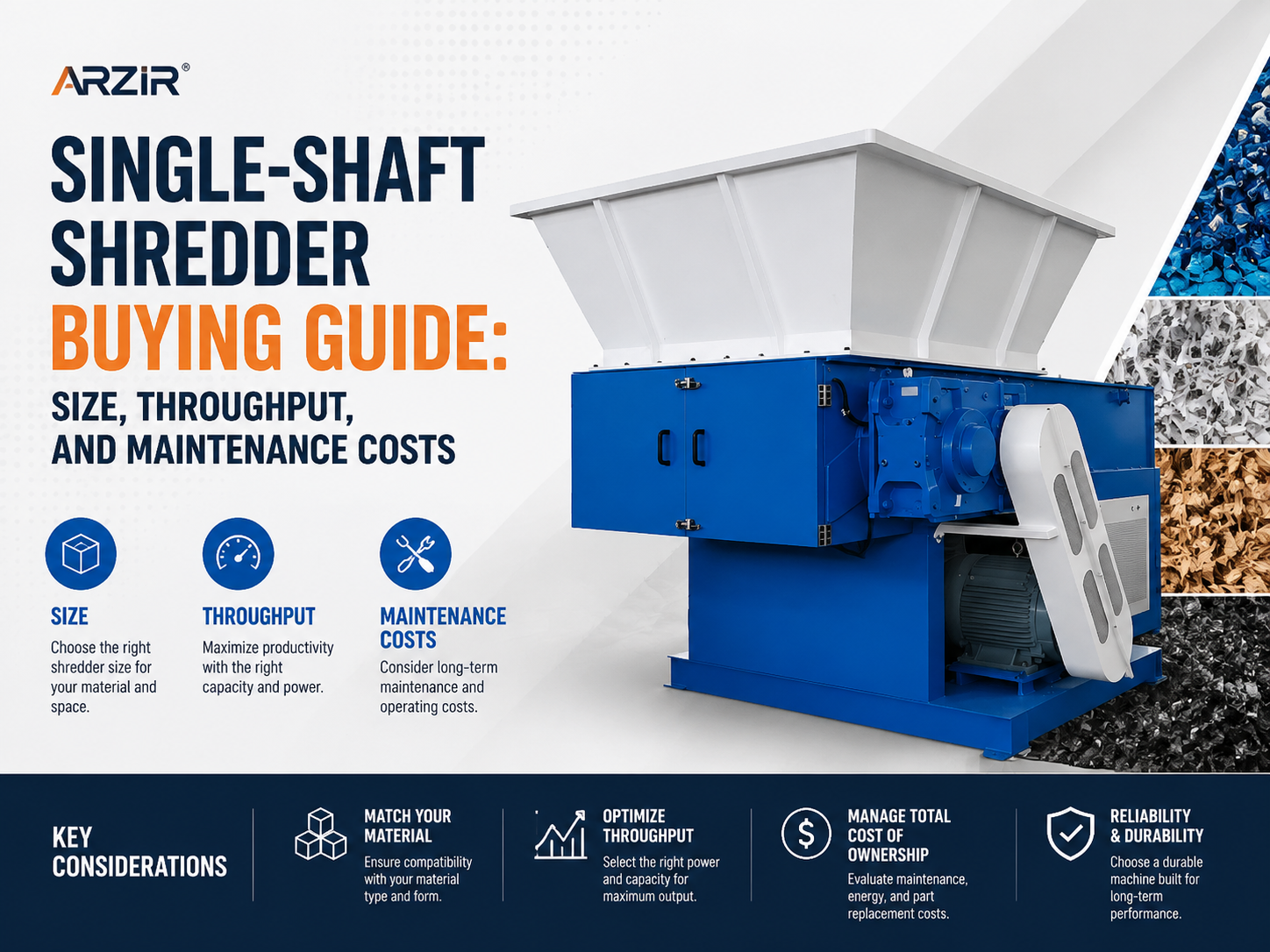 comprehensive single shaft shredder buying guide size throughput and maintenance costs