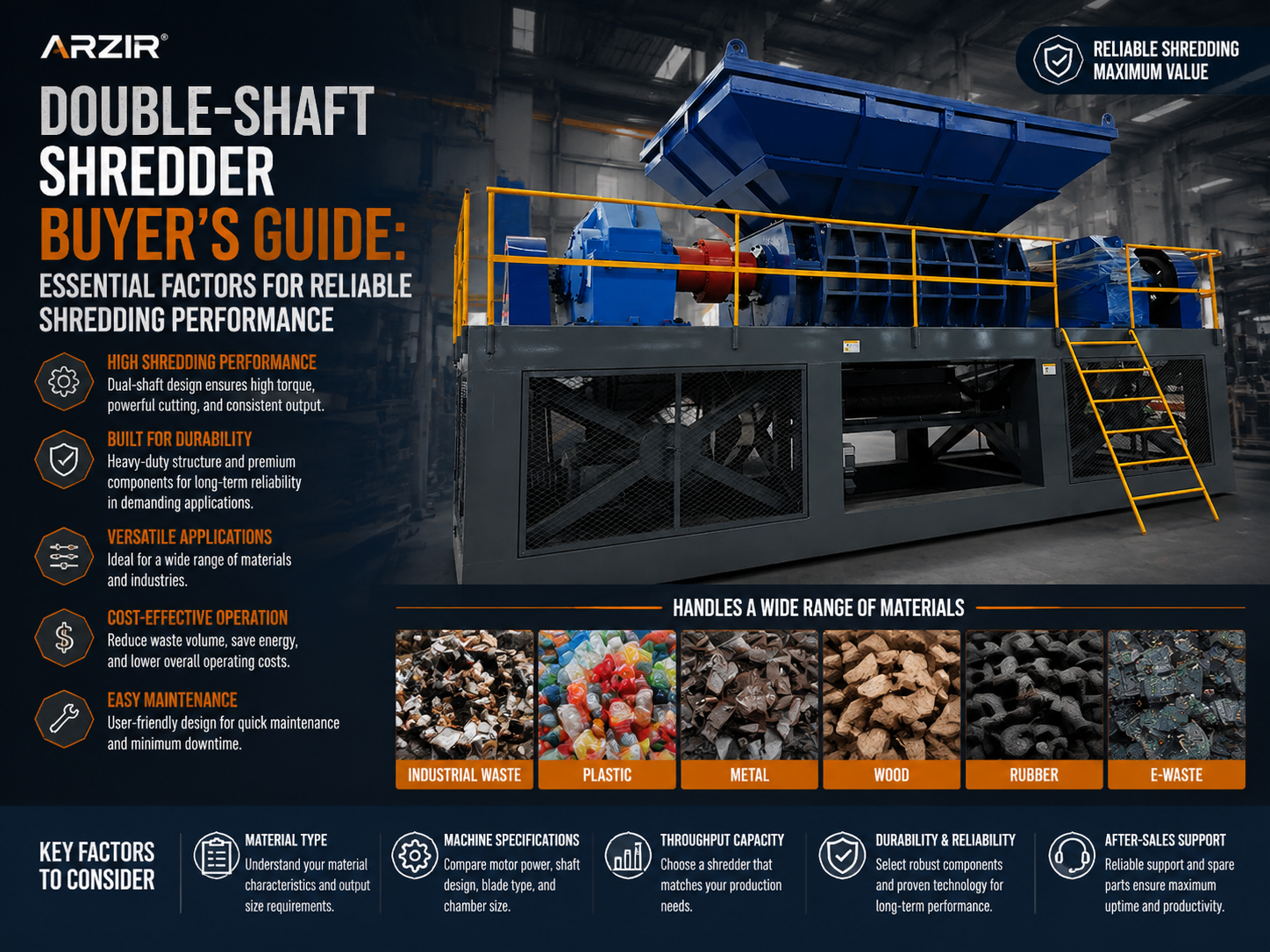 double shaft shredder buyer s guide essential factors for reliable shredding performance
