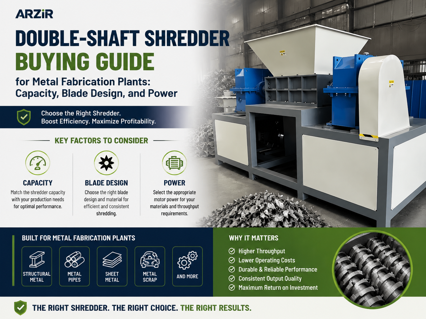 double shaft shredder buying guide for metal fabrication plants capacity blade design and