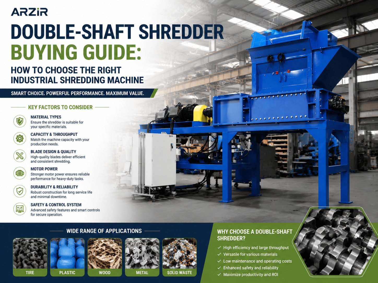 double shaft shredder buying guide how to choose the right industrial shredding machine
