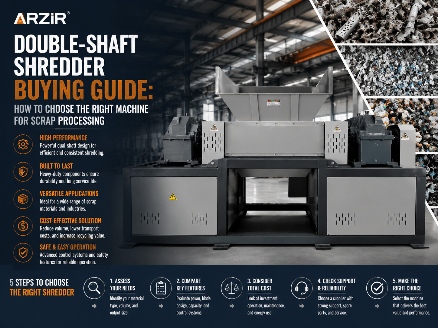 double shaft shredder buying guide how to choose the right machine for scrap processing