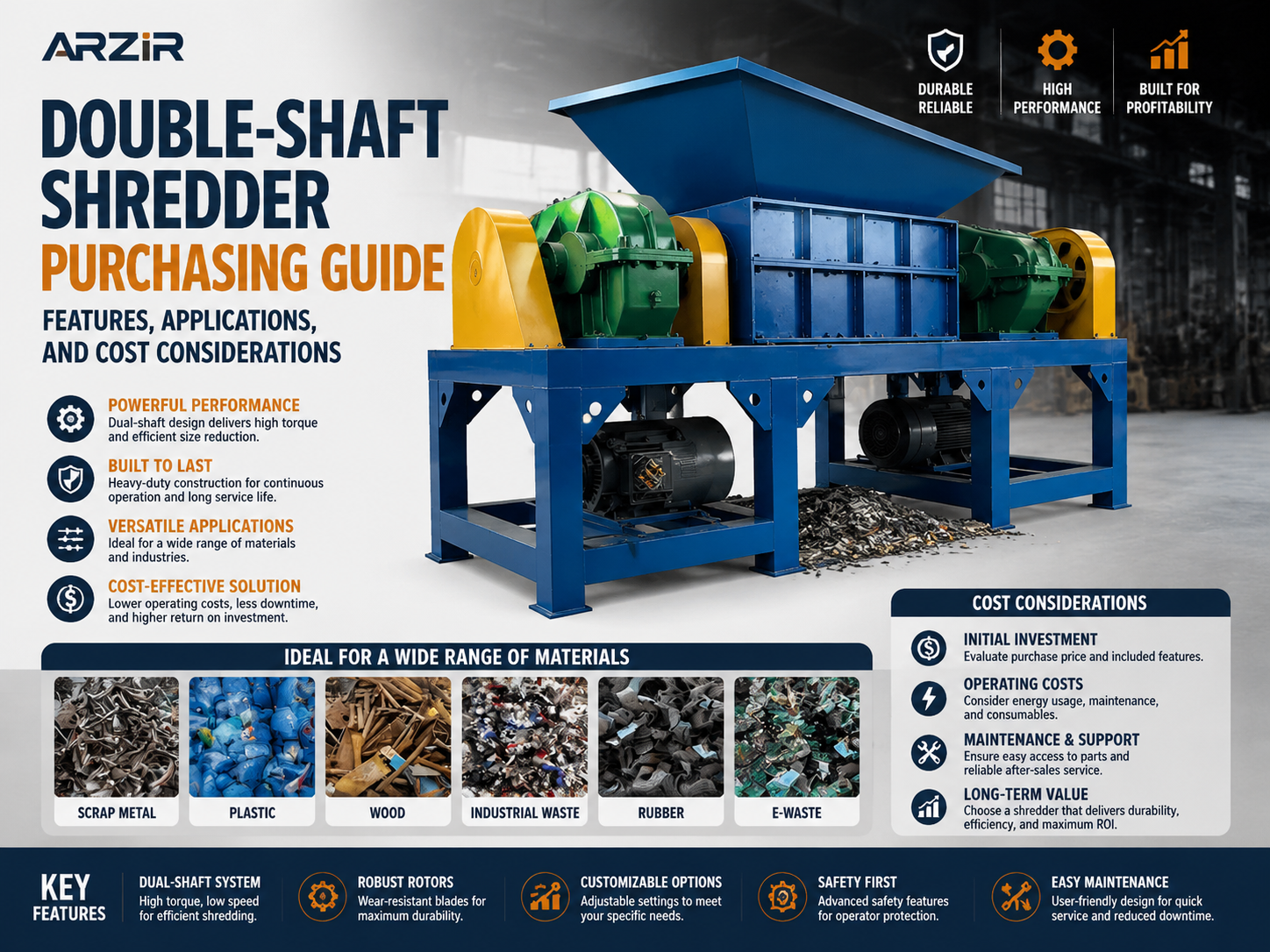 double shaft shredder purchasing guide features applications and cost considerations