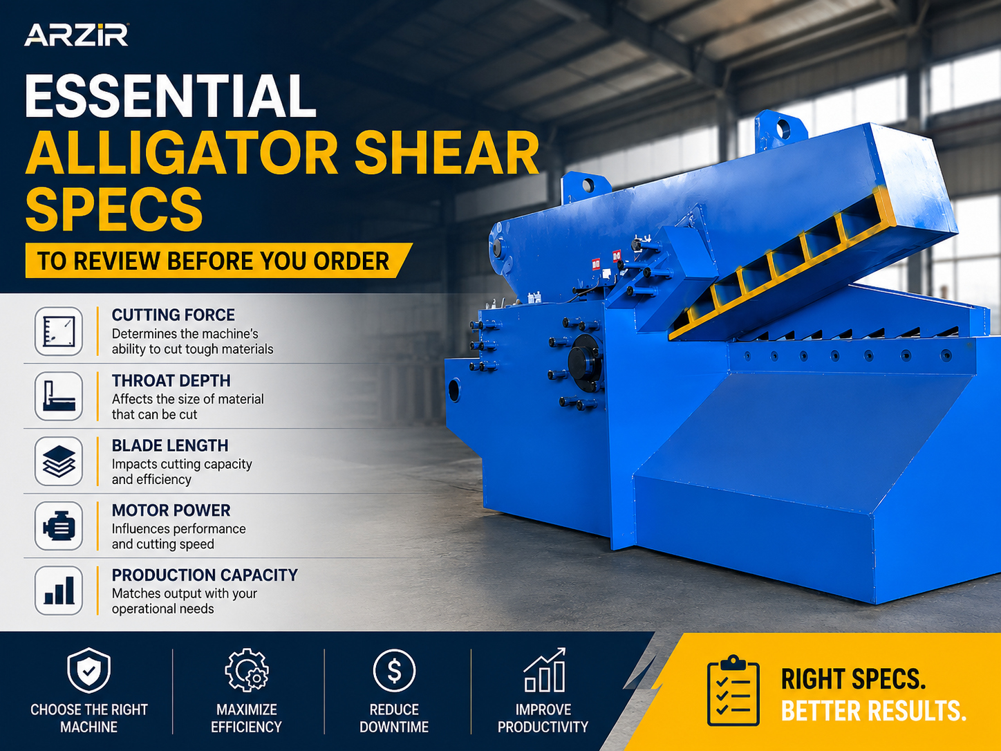 essential alligator shear specs to review before you order a comprehensive guide for metal