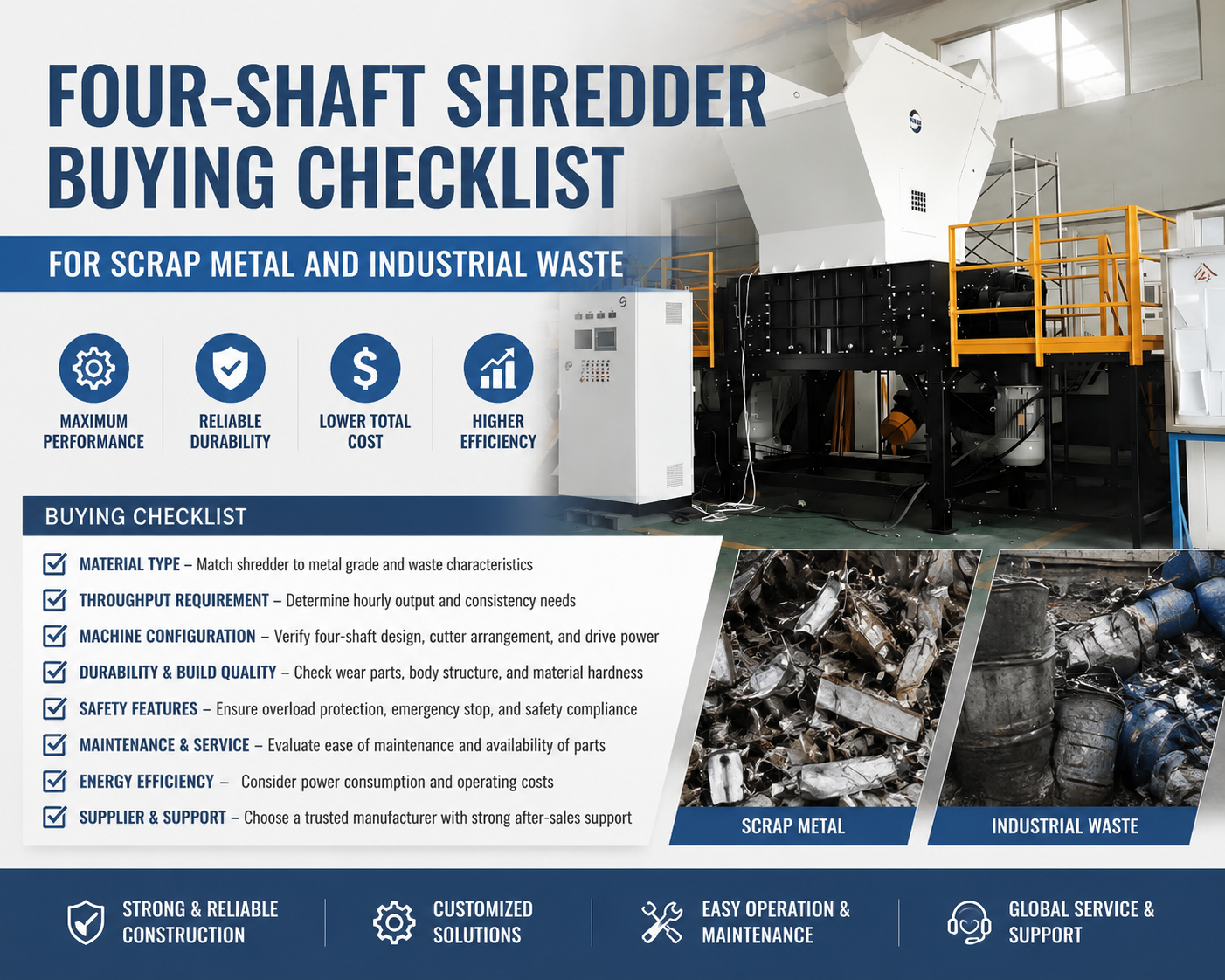 four shaft shredder buying checklist for scrap metal and industrial waste 1
