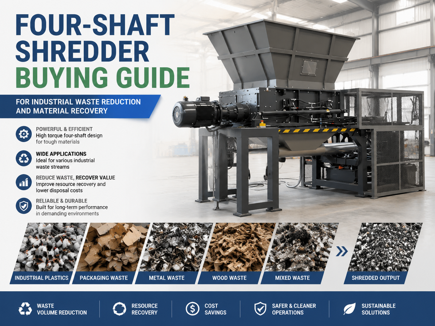 four shaft shredder buying guide for industrial waste reduction and material recovery 1