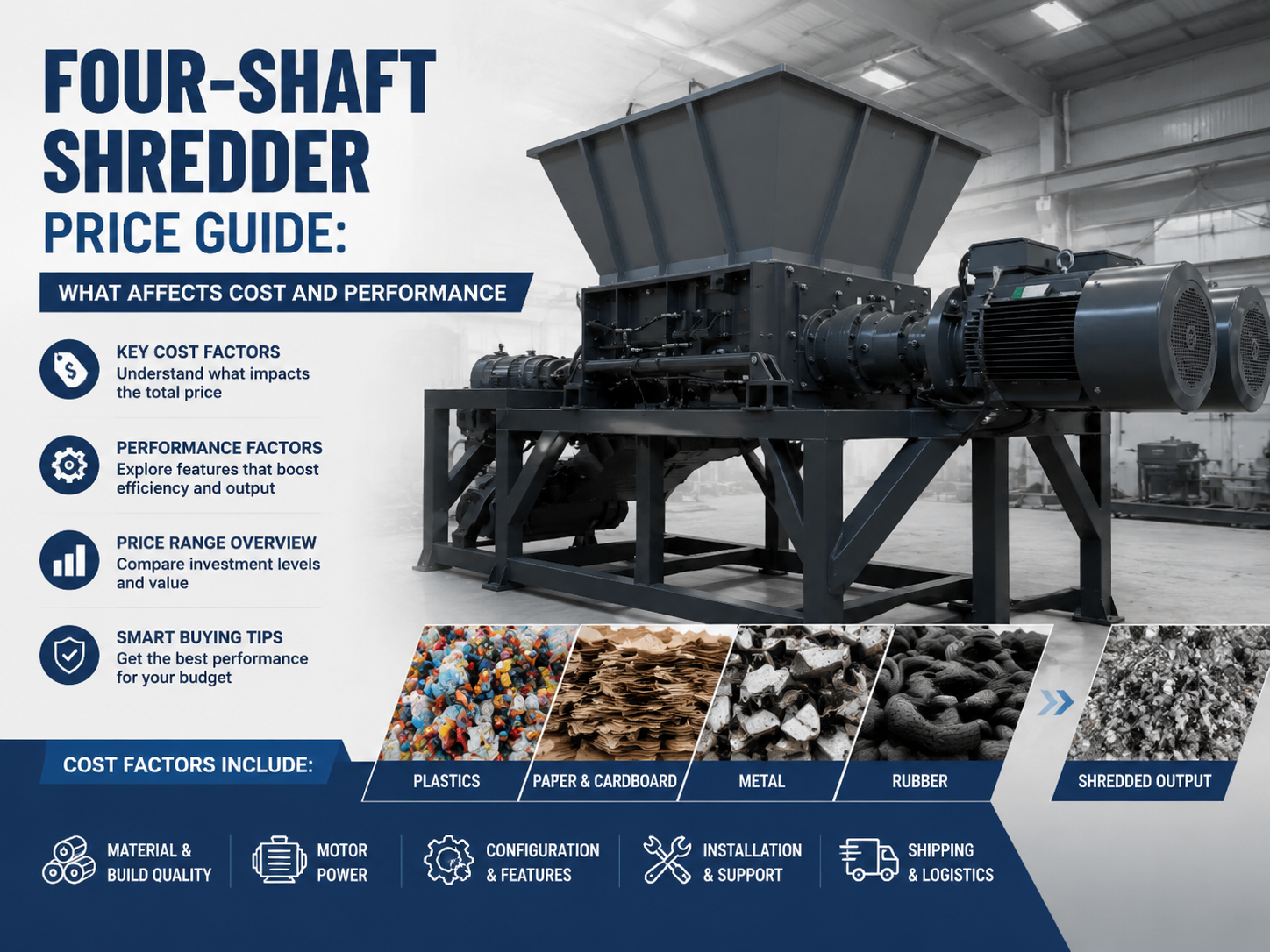 four shaft shredder price guide what affects cost and performance