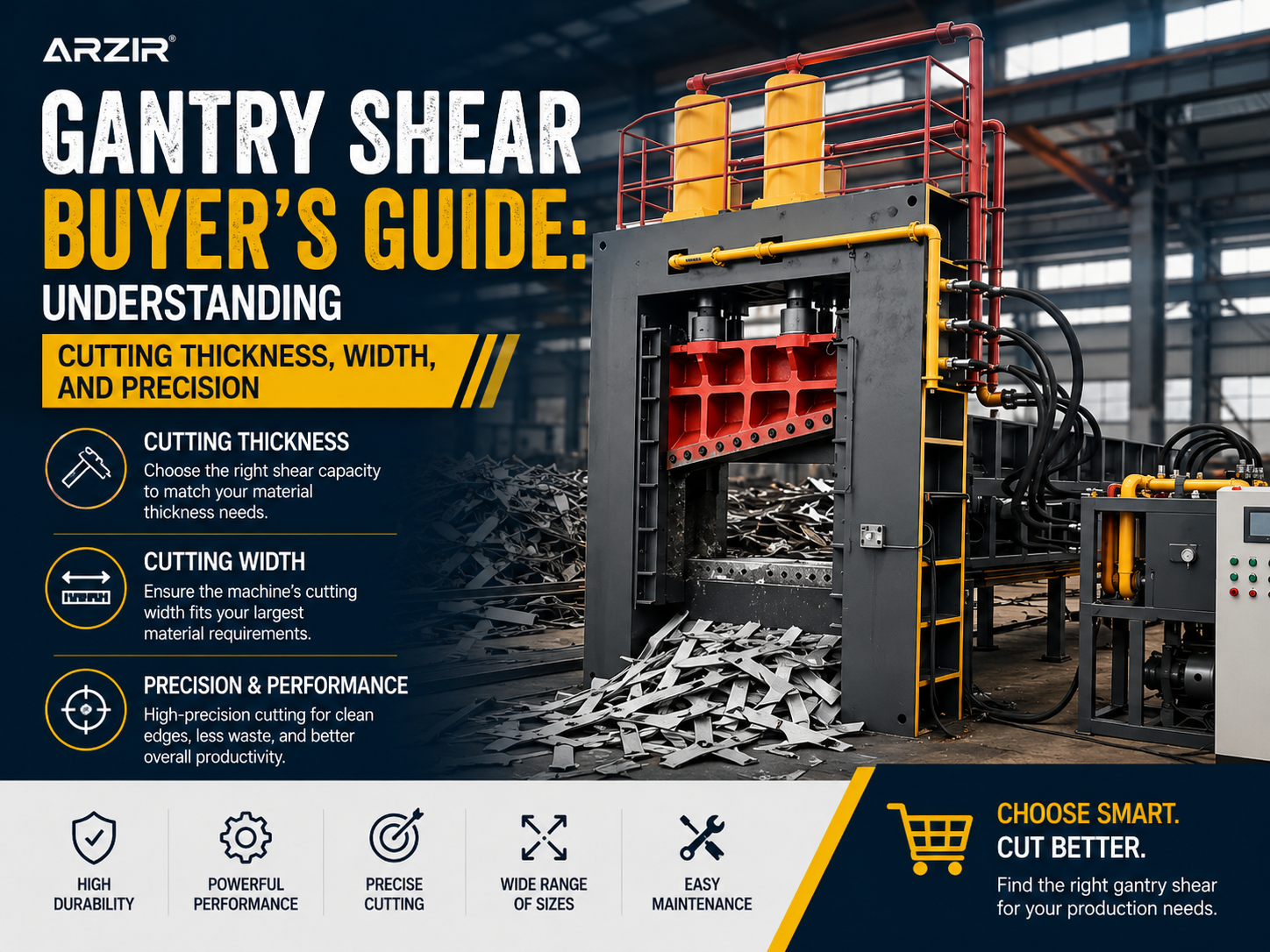 gantry shear buyer s guide understanding cutting thickness width and precision