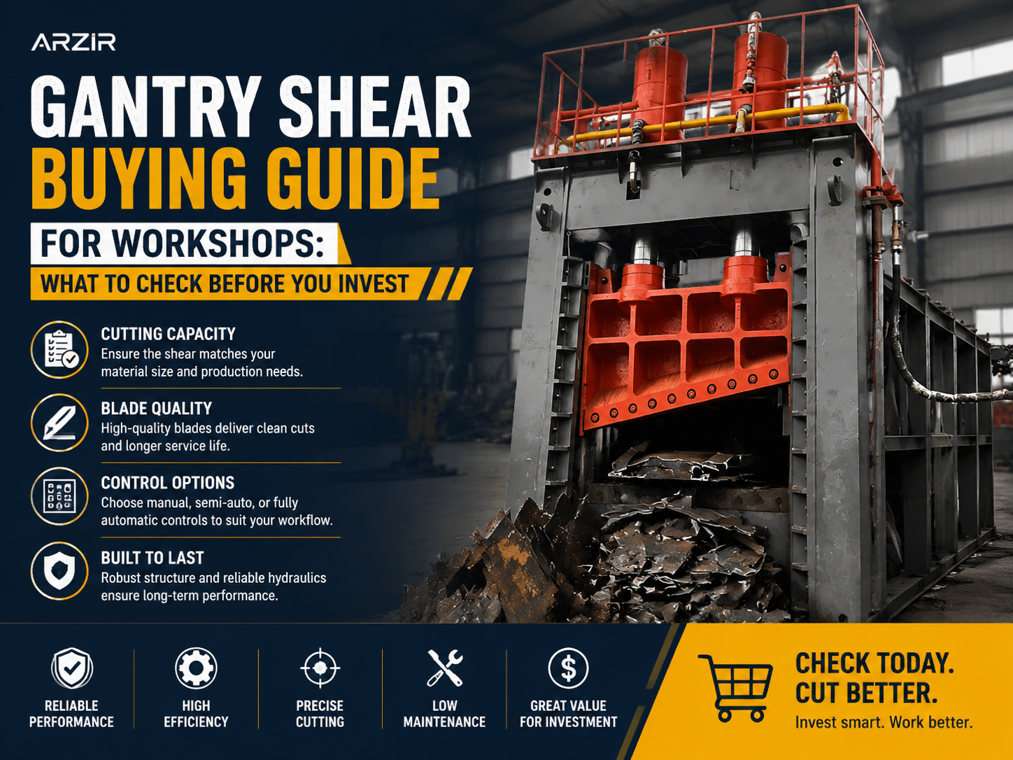 gantry shear buying guide for workshops what to check before you invest