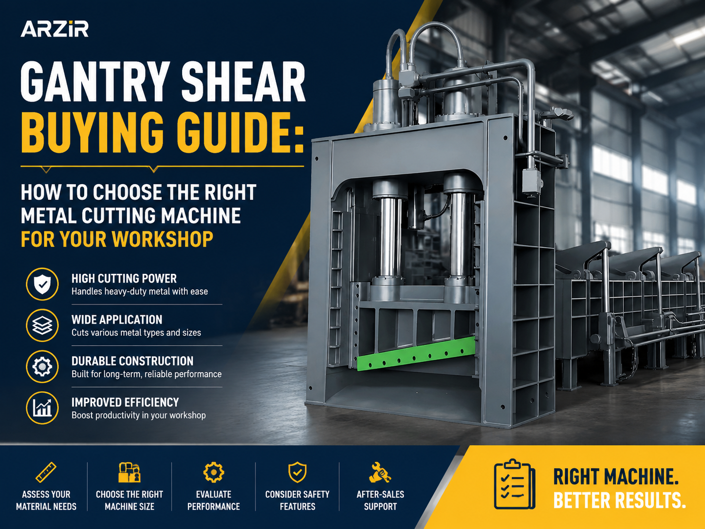 gantry shear buying guide how to choose the right metal cutting machine for your workshop