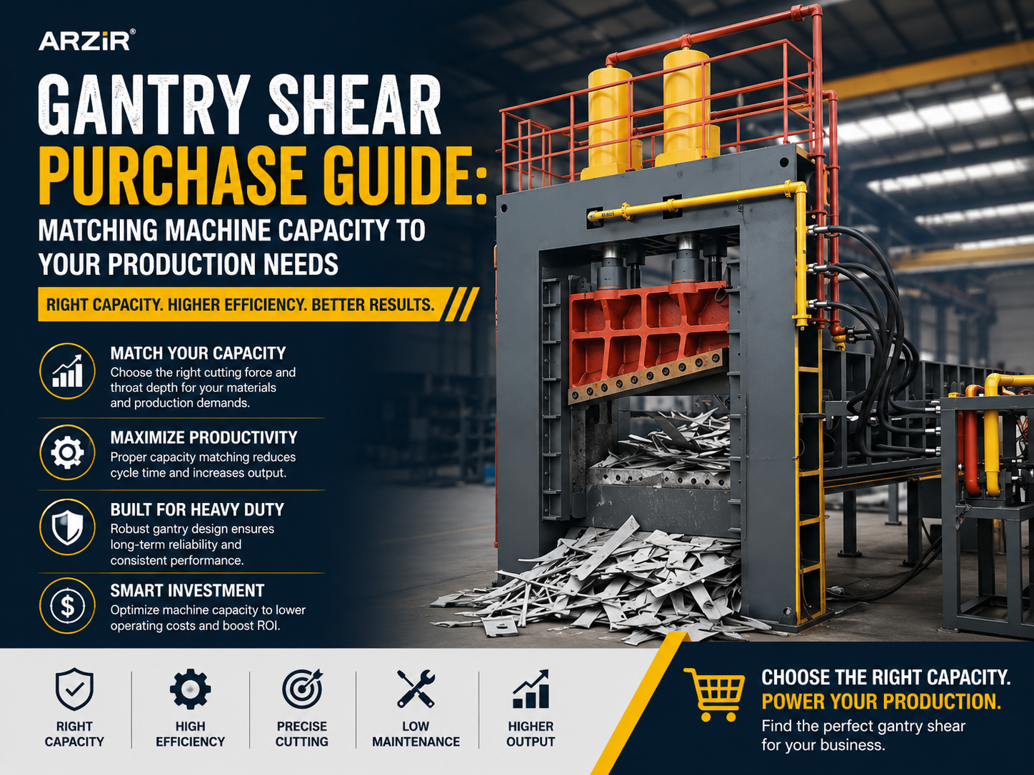 gantry shear purchase guide matching machine capacity to your production needs