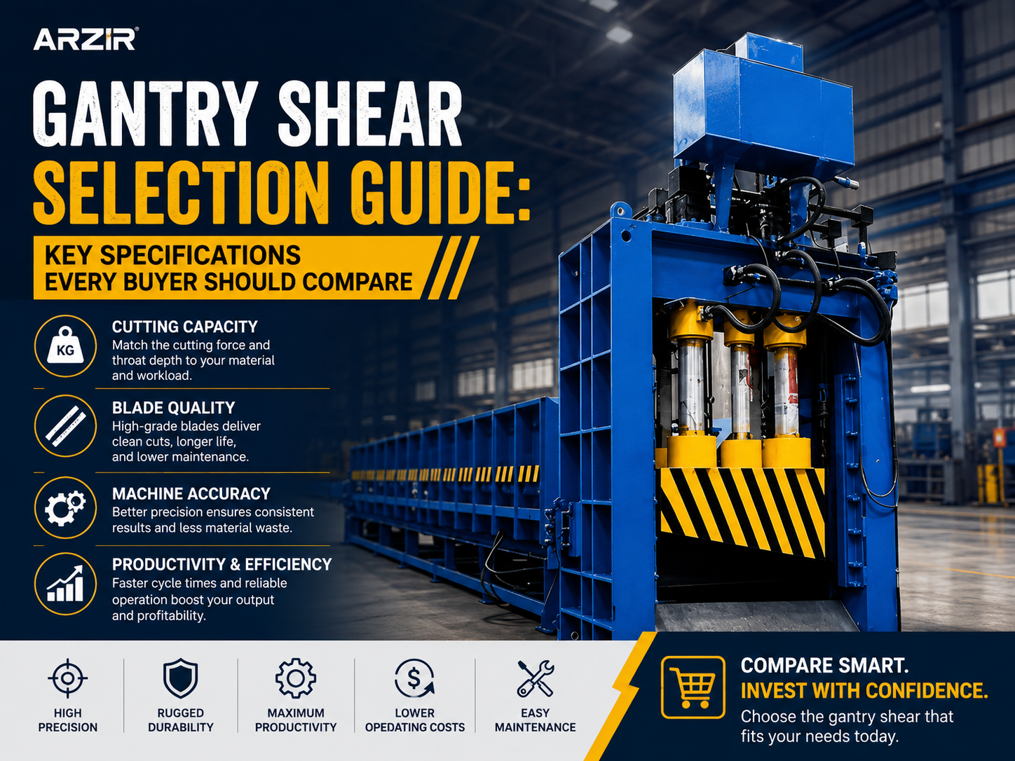 gantry shear selection guide key specifications every buyer should compare