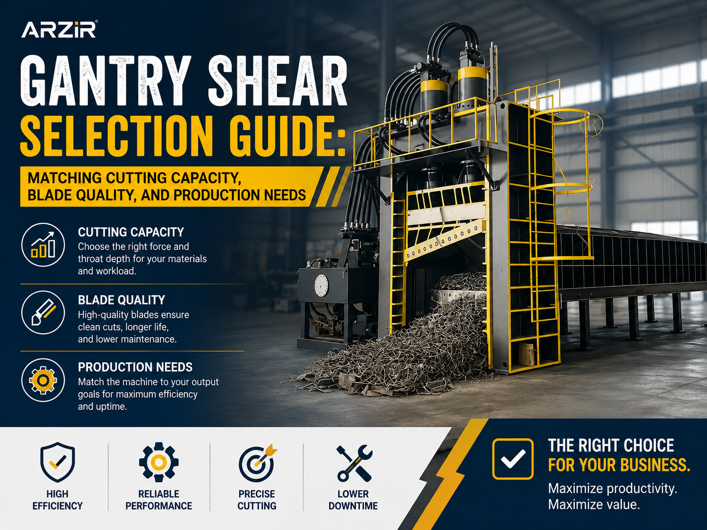 gantry shear selection guide matching cutting capacity blade quality and production needs