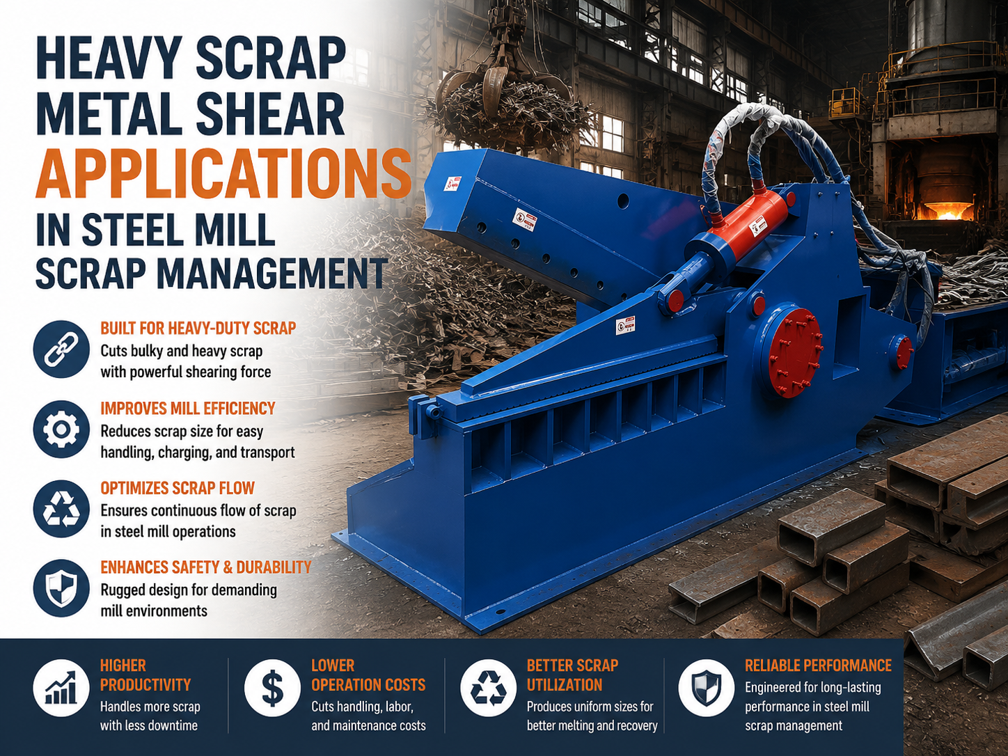 heavy scrap metal shear applications in steel mill scrap management a comprehensive guide