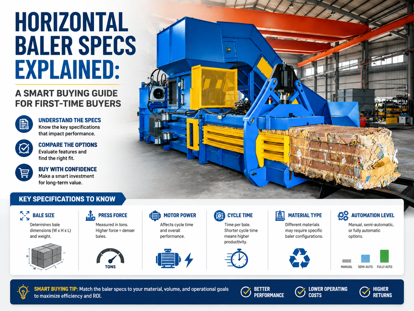 horizontal baler specs explained a smart buying guide for first time buyers