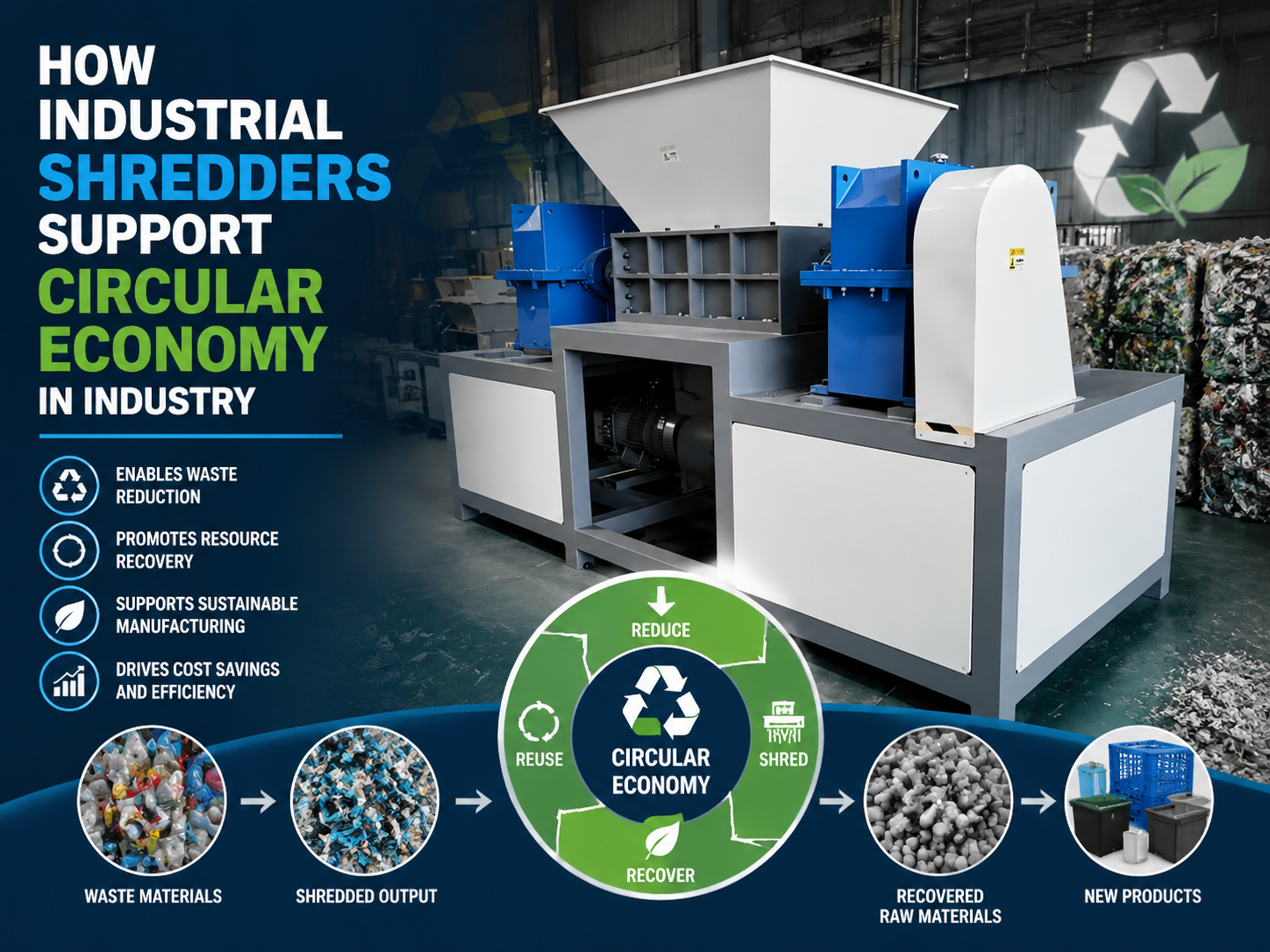 how industrial shredders support circular economy in industry 1