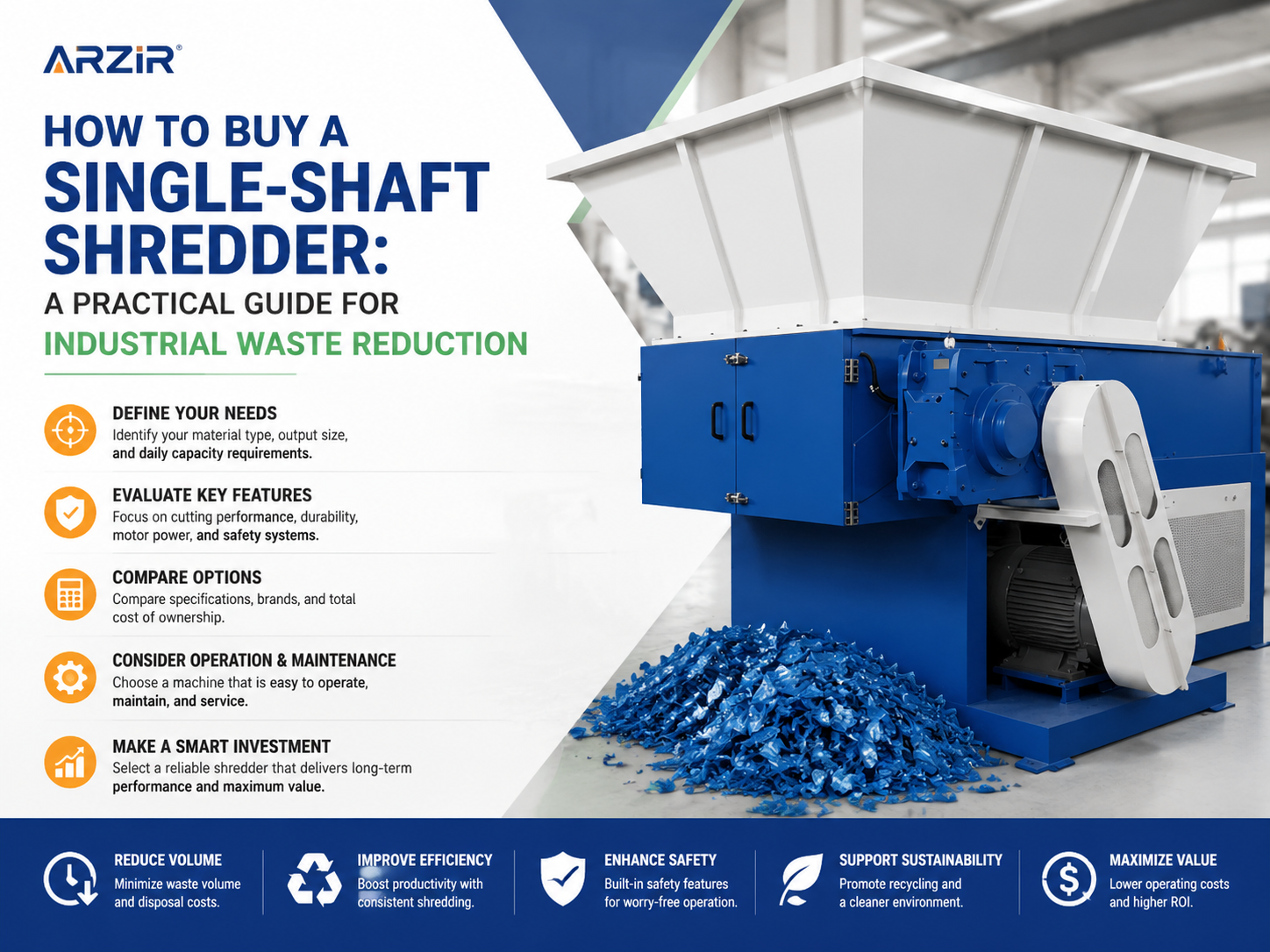 how to buy a single shaft shredder a practical guide for industrial waste reduction