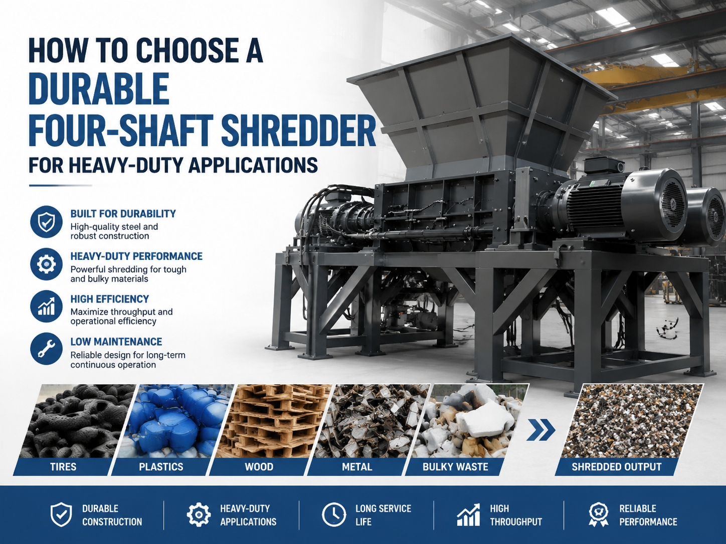 how to choose a durable four shaft shredder for heavy duty applications