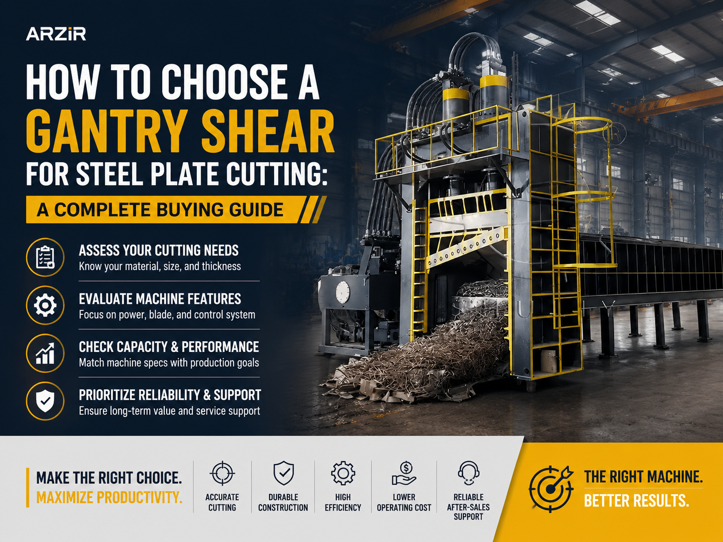 how to choose a gantry shear for steel plate cutting a complete buying guide