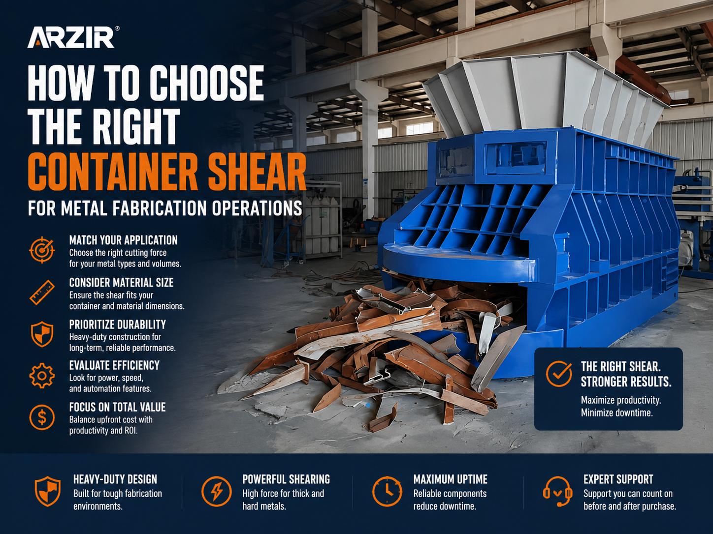 how to choose the right container shear for metal fabrication operations 1