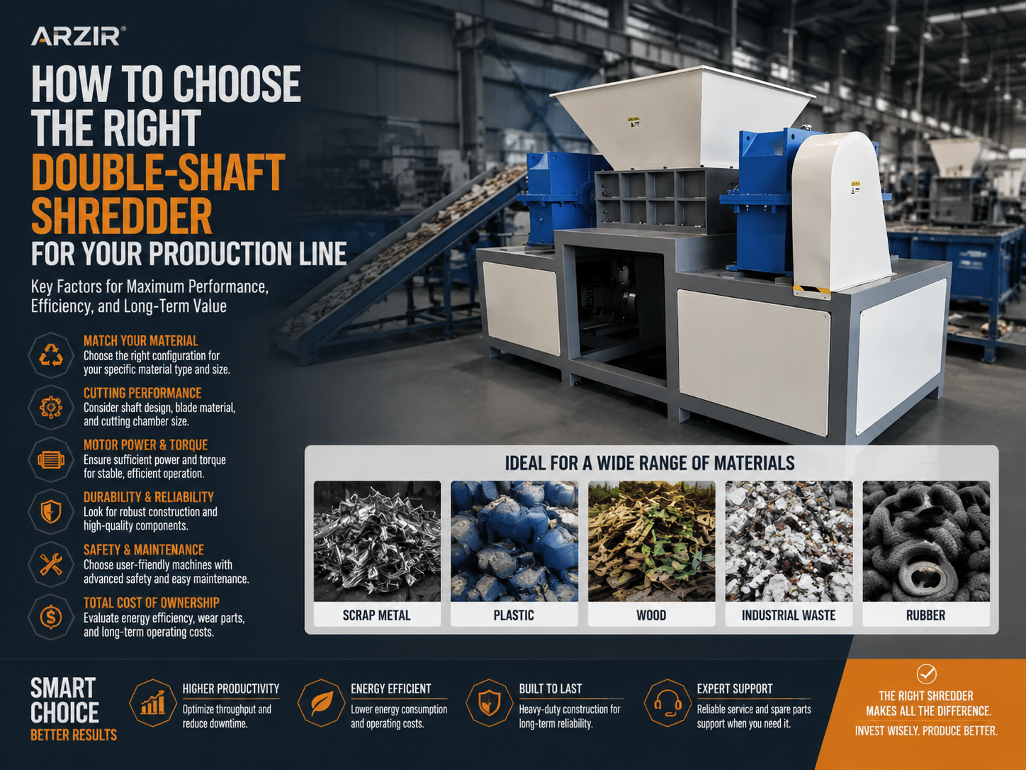 how to choose the right double shaft shredder for your production line