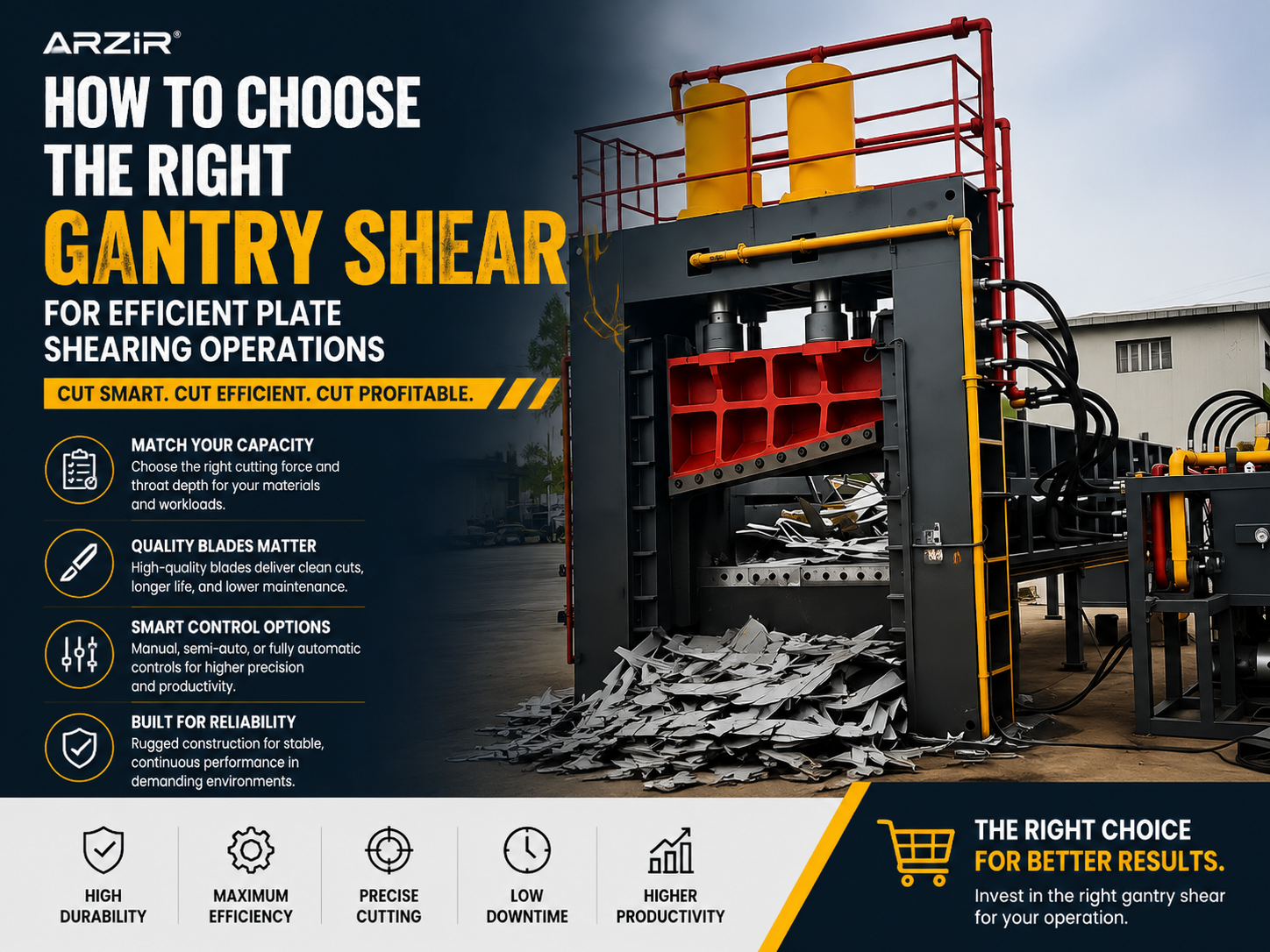 how to choose the right gantry shear for efficient plate shearing operations 1