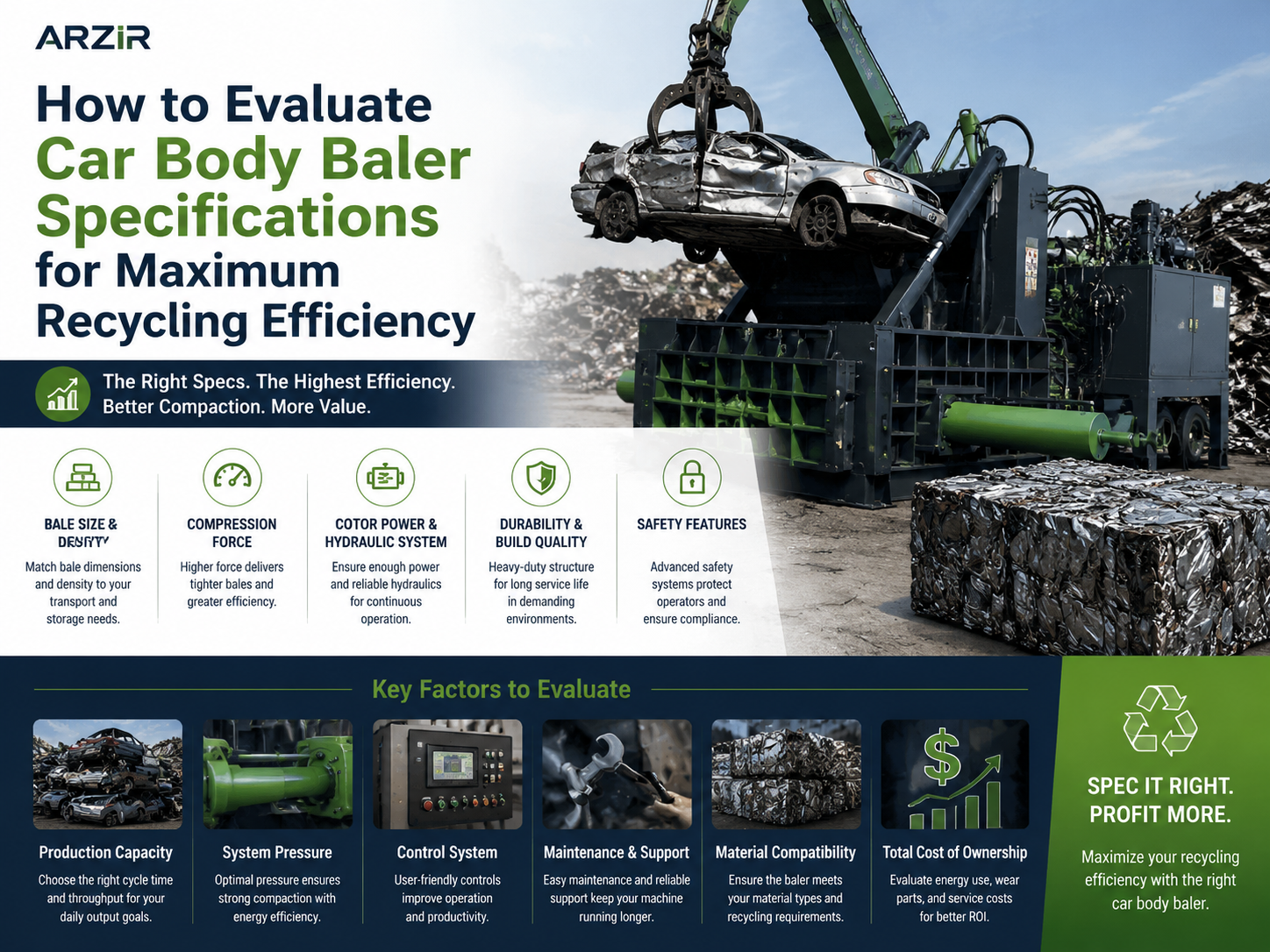 how to evaluate car body baler specifications for maximum recycling efficiency