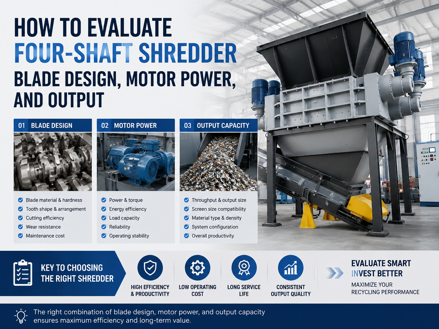 how to evaluate four shaft shredder blade design motor power and output