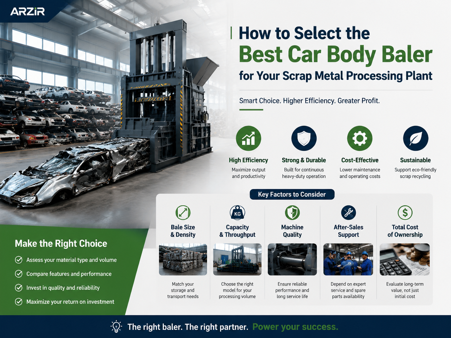 how to select the best car body baler for your scrap metal processing plant 1