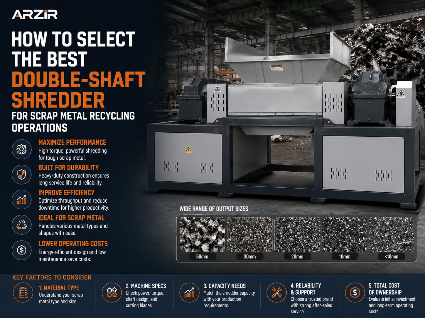 how to select the best double shaft shredder for scrap metal recycling operations