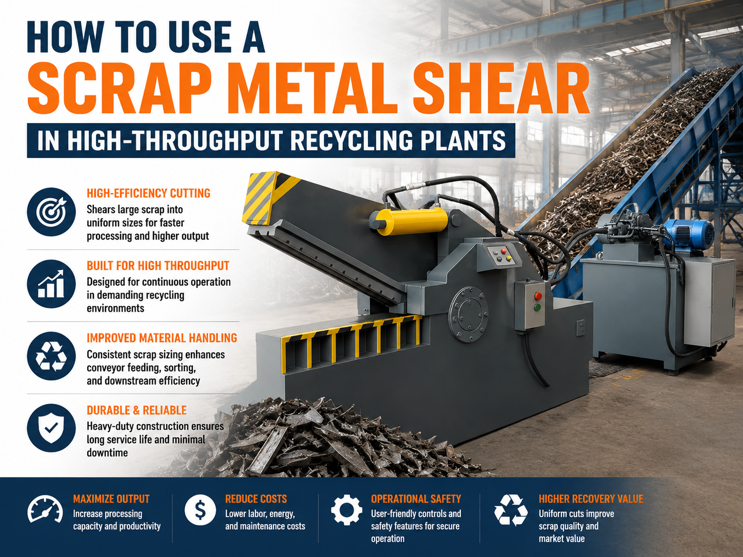 how to use a scrap metal shear in high throughput recycling plants 1