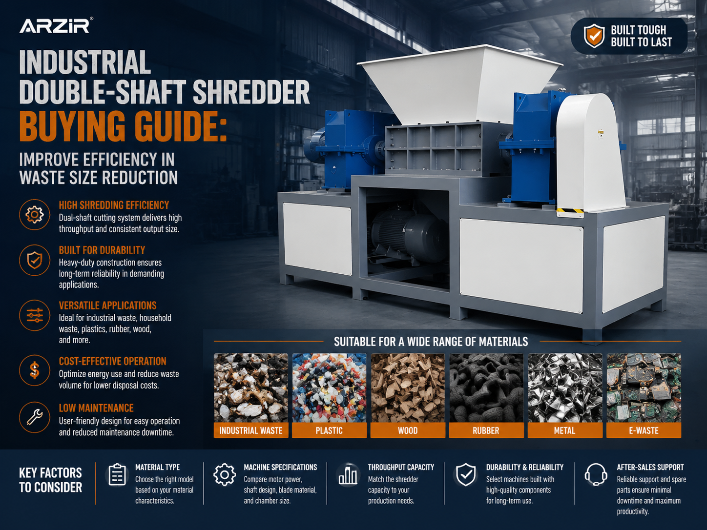 industrial double shaft shredder buying guide improve efficiency in waste size reduction